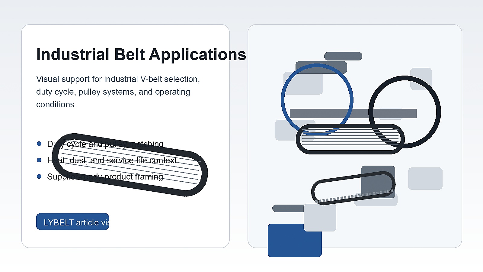 بيت lybelt industrial v belt applications