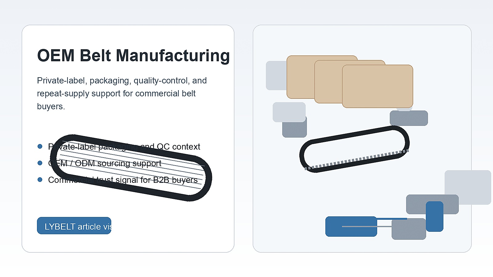 بيت lybelt oem belt manufacturing qc